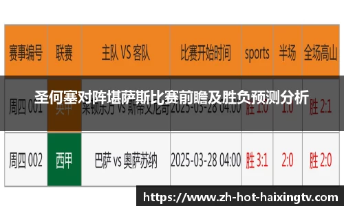 圣何塞对阵堪萨斯比赛前瞻及胜负预测分析