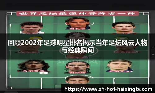 回顾2002年足球明星排名揭示当年足坛风云人物与经典瞬间