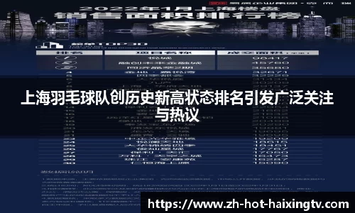 上海羽毛球队创历史新高状态排名引发广泛关注与热议
